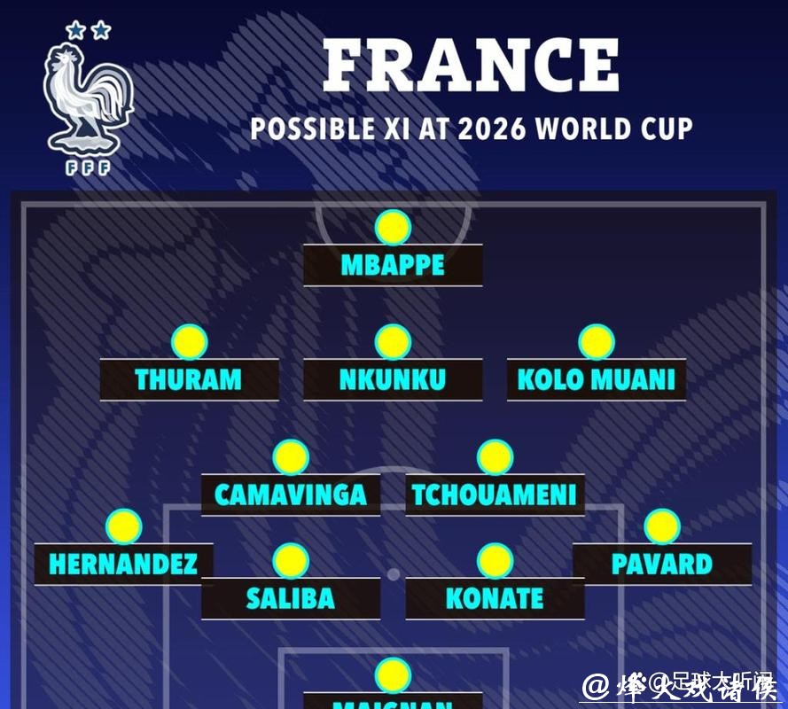 2026世界杯主办国家的筹备进展 2026世界杯主办国家的筹备进展