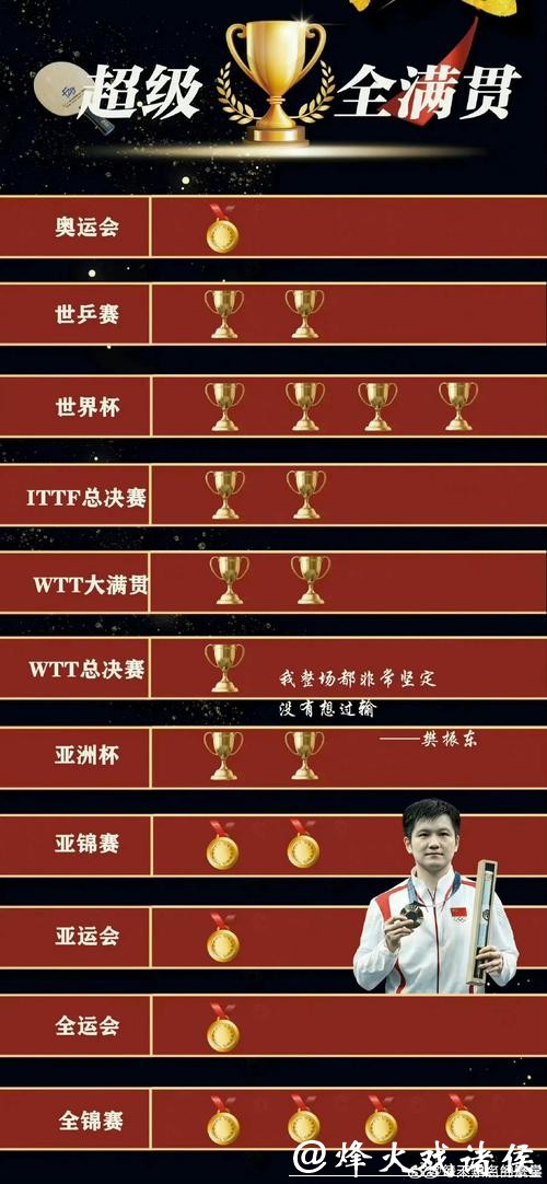 世界杯投注怎样提升胜率和回报 世界杯投注怎样提升胜率和回报