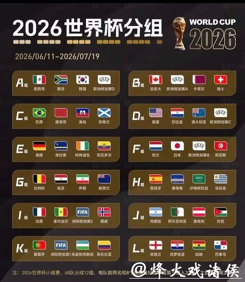 2026世界杯外围平台排行榜揭秘 2026世界杯外围平台排行榜揭秘