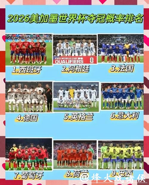 全面解读世界杯参赛球队分析