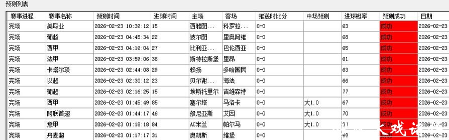 全面解析世界杯预测网站