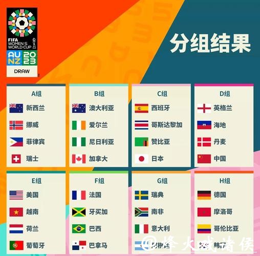 2026女足世界杯直播全程观看指南